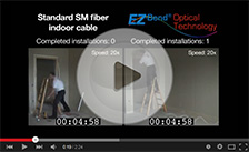EZ-Bend® Cable vs Single-Mode Fiber Cable Installations