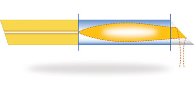 Imaging Imaging