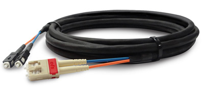 SC Connector SC Connector